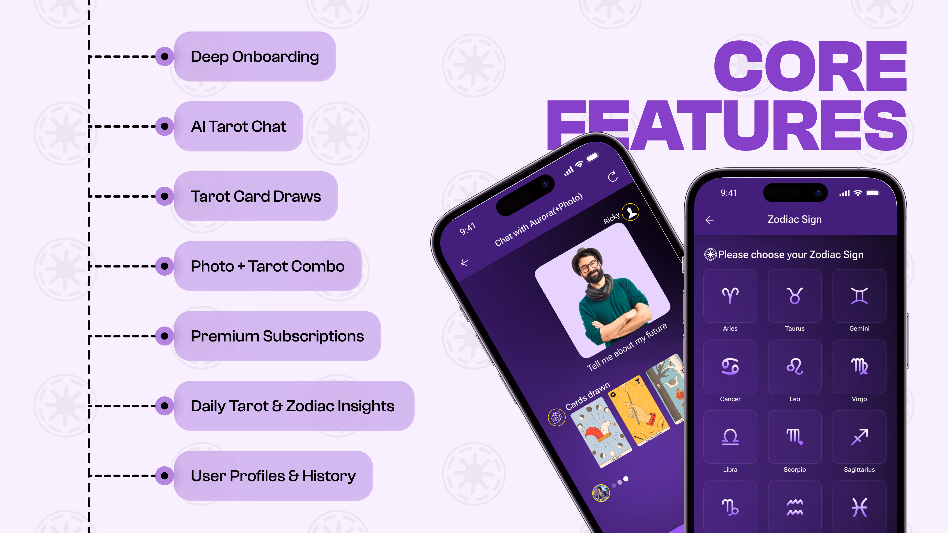 Aurora — Mobile app interface, a case study by Codeable