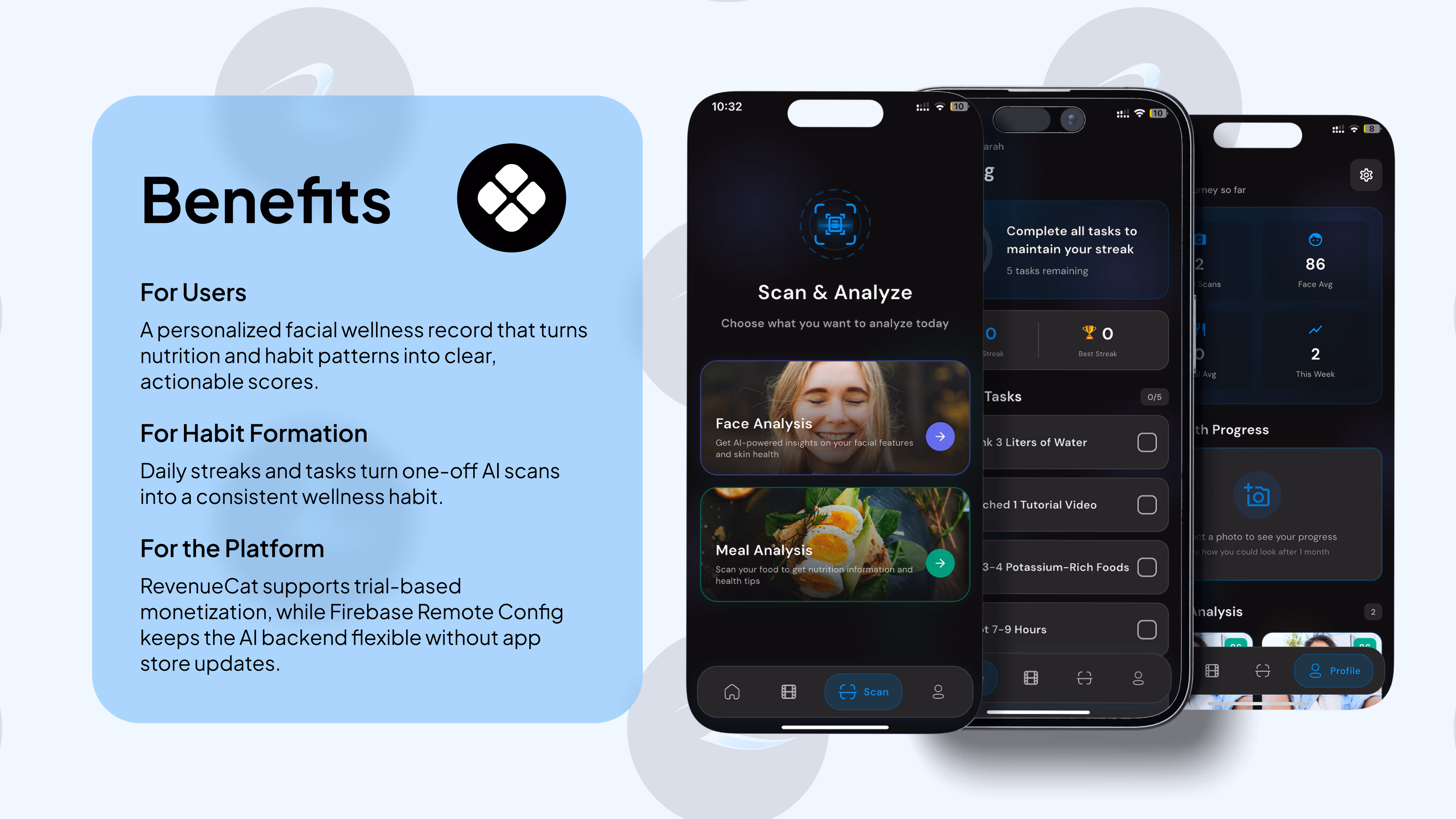 Rysy — Mobile app interface, a case study by Codeable