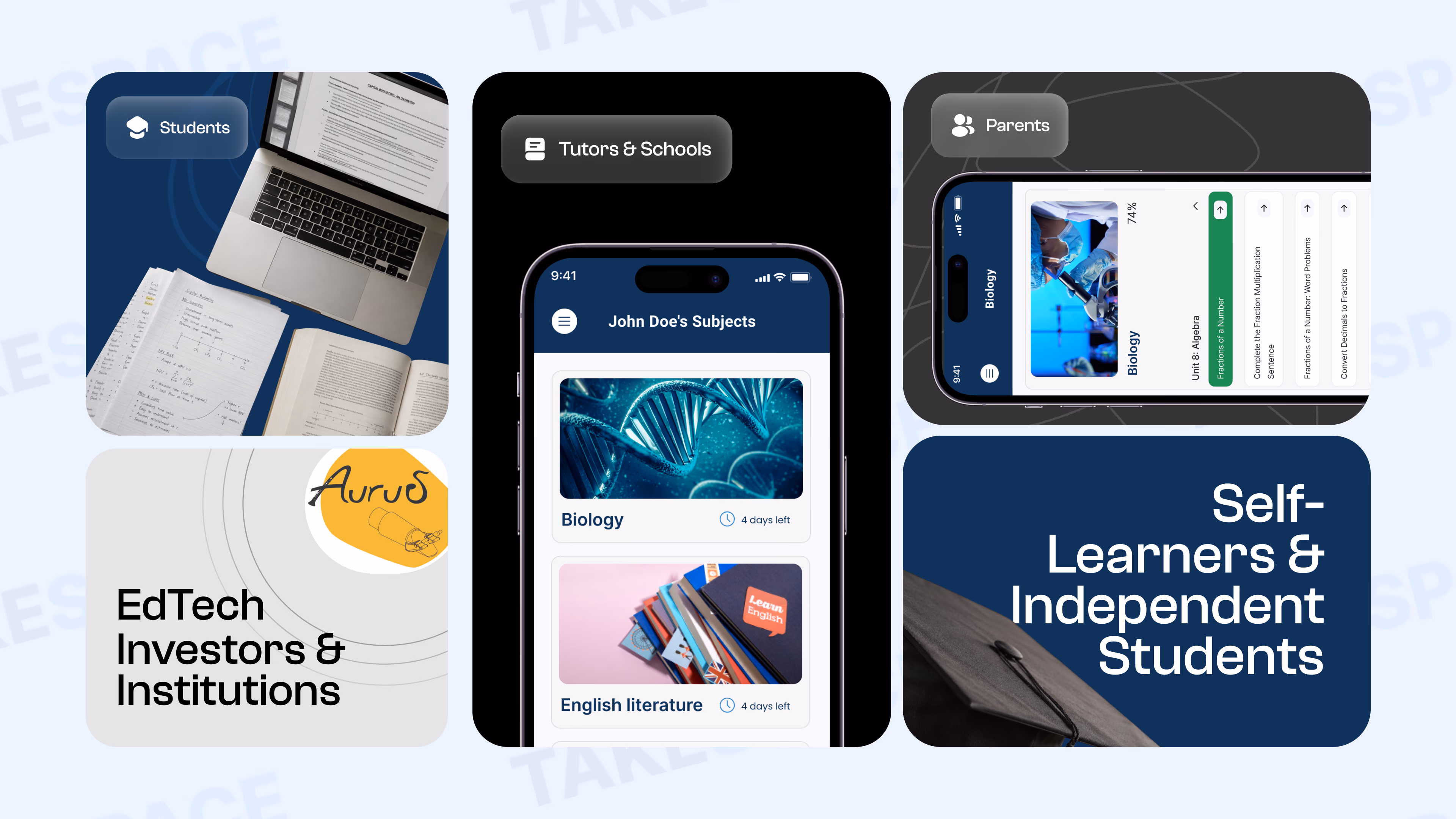 TakeSpace — Web app case study by Codeable