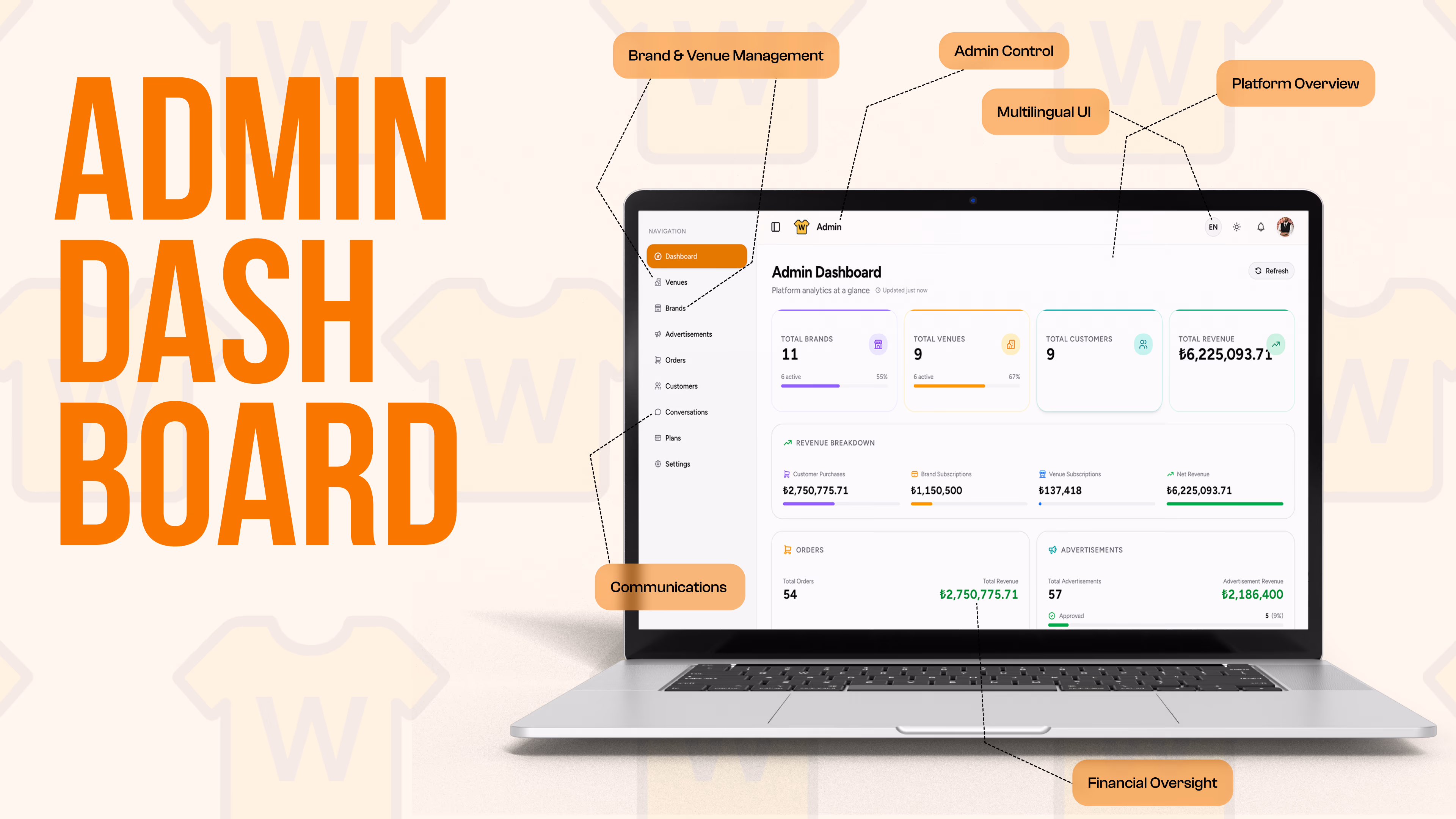 Wearnn — Web app interface, a case study by Codeable