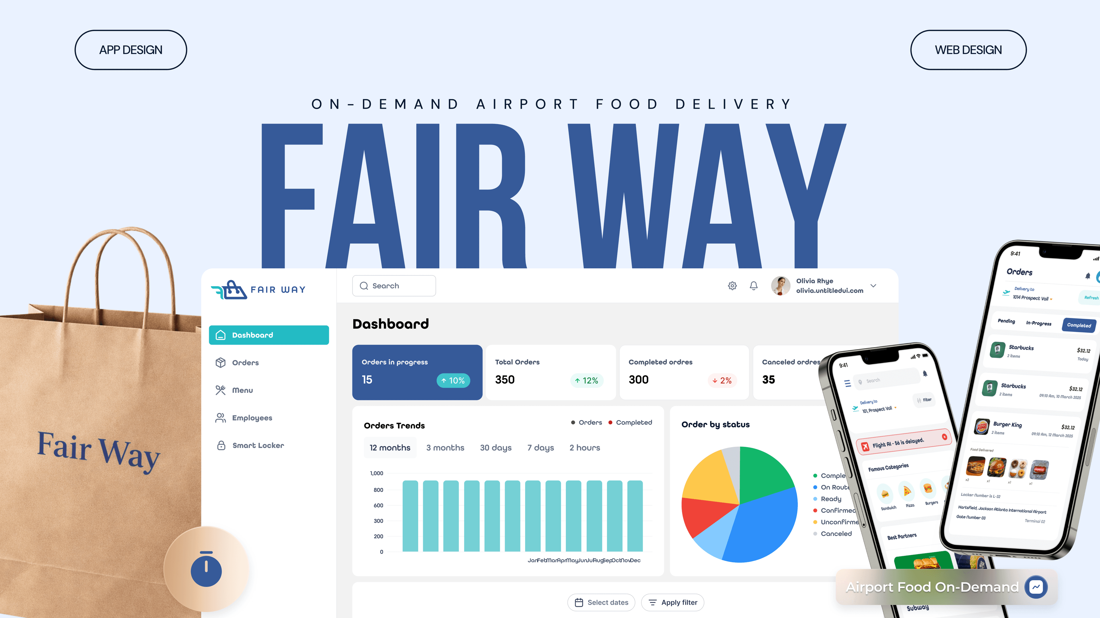 Fairway
