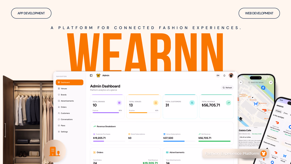 Wearnn — Codeable